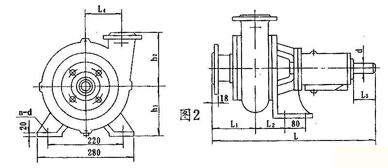 PW、PWF型懸臂式離心污水泵